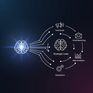 The Anatomy of an 8-Figure DTC Growth Team
